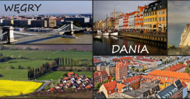 Dania – Węgry – rolnictwo;